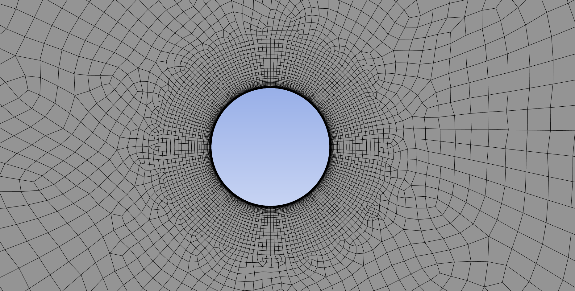 What is a Mesh?